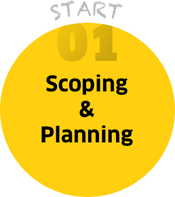 Step 1: Scoping & Planning 