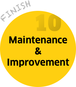 Step 10: Maintance & Improvements