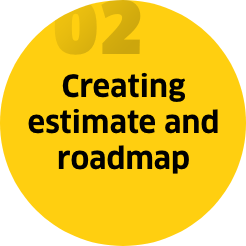 Step 2: Creating estimate and roadmap